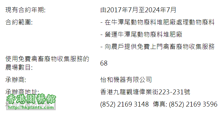 牛潭尾動物廢料堆肥廠